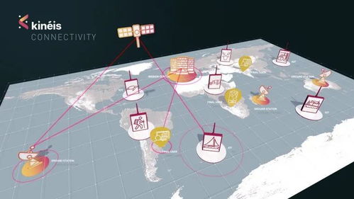 縱行科技聯合歐洲企業開發ZETA衛星物聯網芯片，推動全球物聯網技術發展